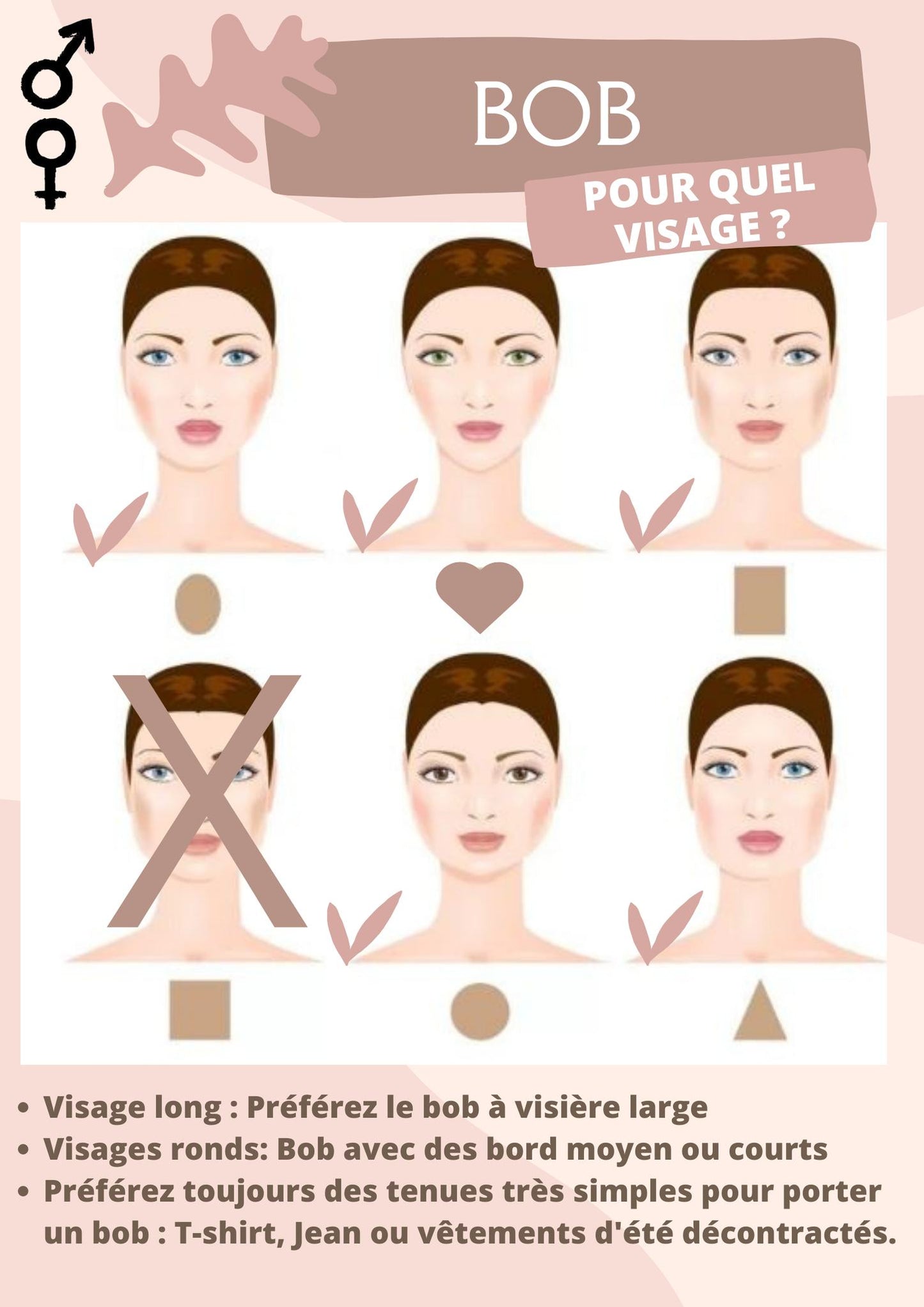 Quel Chapeau de Brousse avec mon Visage ? |Cap-Chapeau