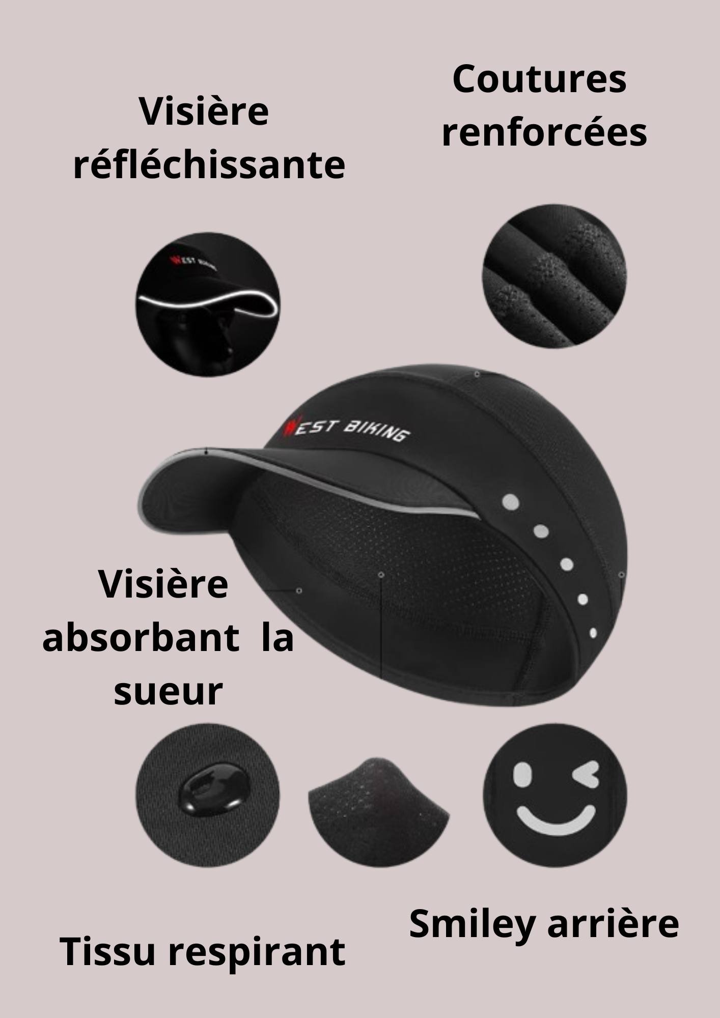 Casquette de vélo technique - détails | Cap-Chapeau