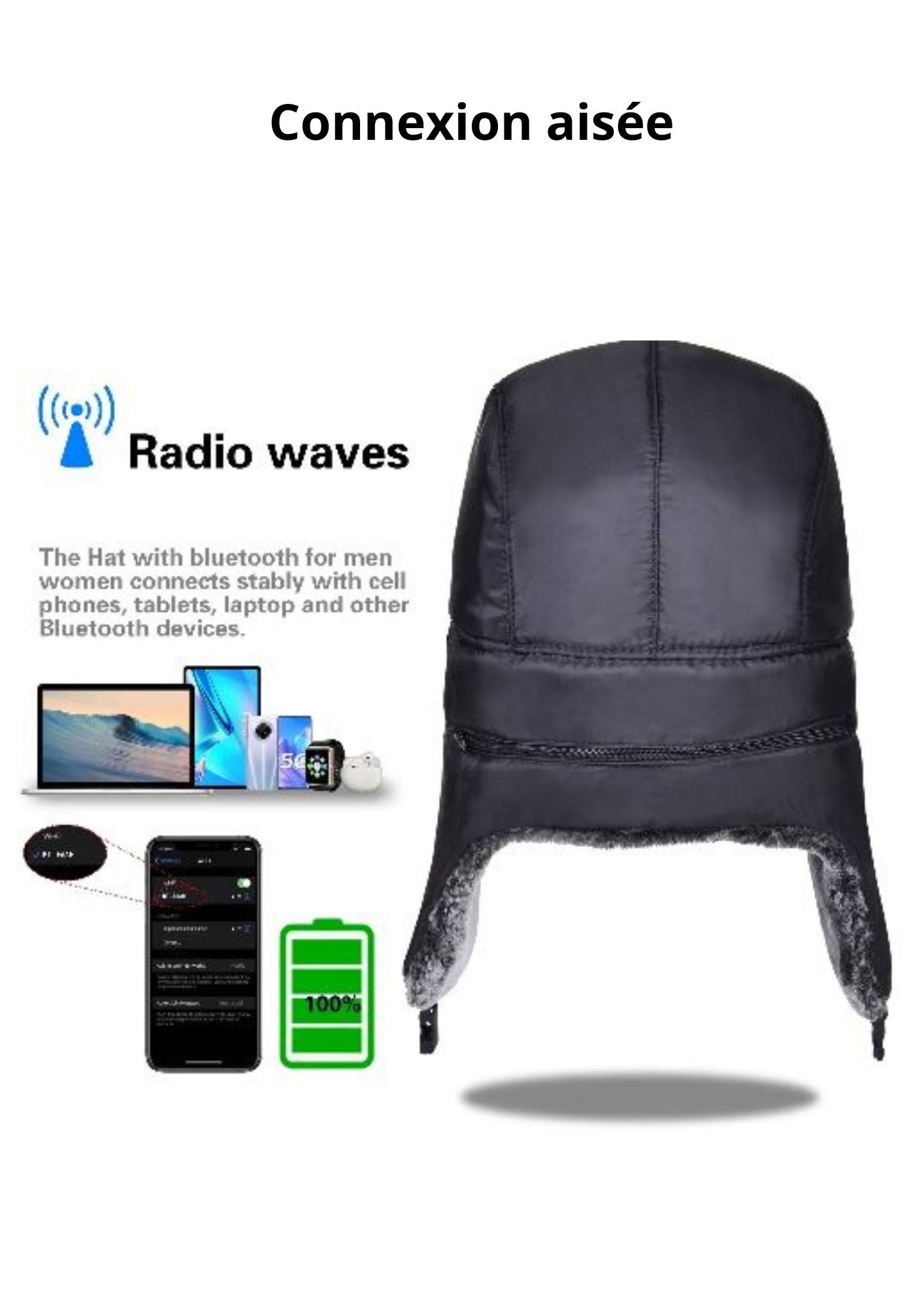Bonnet Homme Tendance Chapeau Chapka Bluetooth | Cap-Chapeau