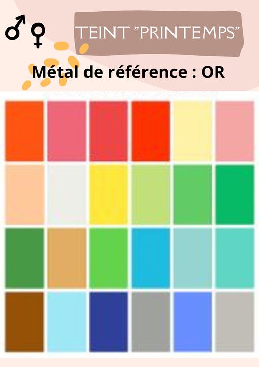 Bien choisir ses accessoires et ses vêtements selon son teint - Colorimétrie printemps | Cap-Chapeau