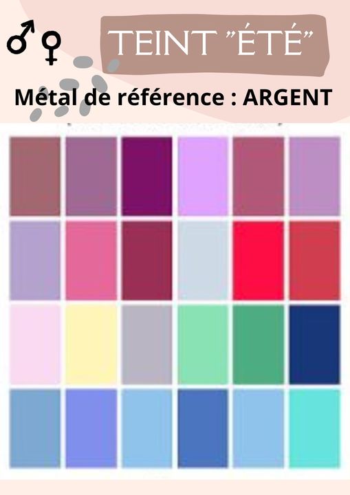 Guide des Couleurs pouvant être portées par une Carnation été en Colorimétrie | Cap-Chapeauu