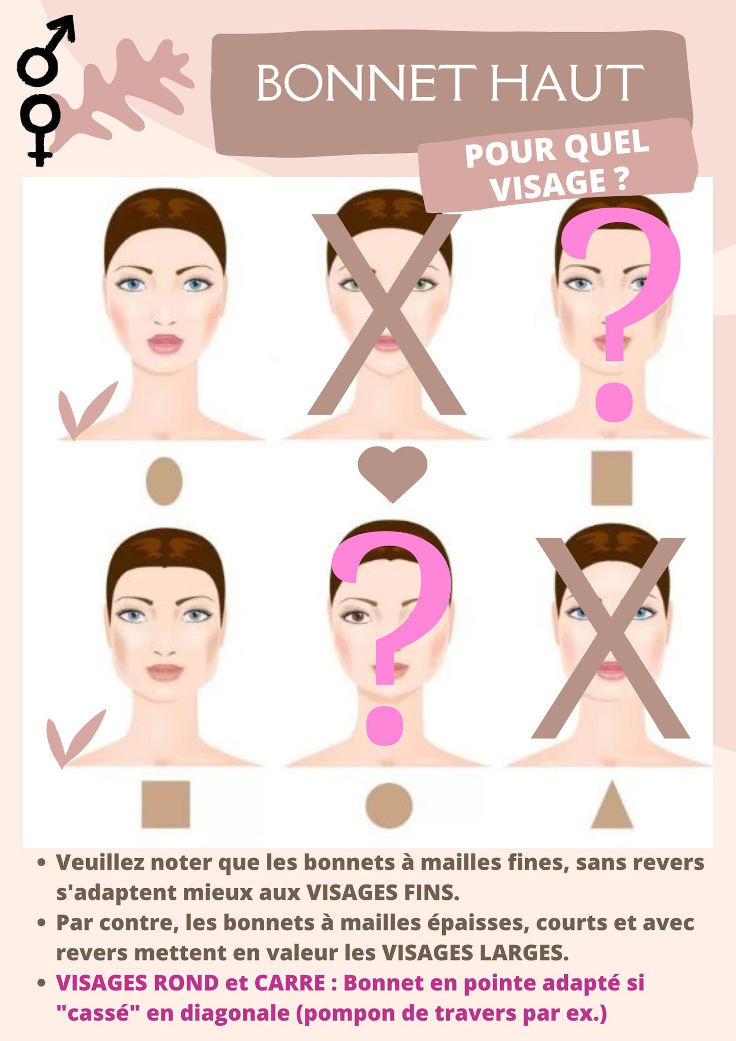 Quel bonnet pour quel type de visage ?  | Cap-Chapeau