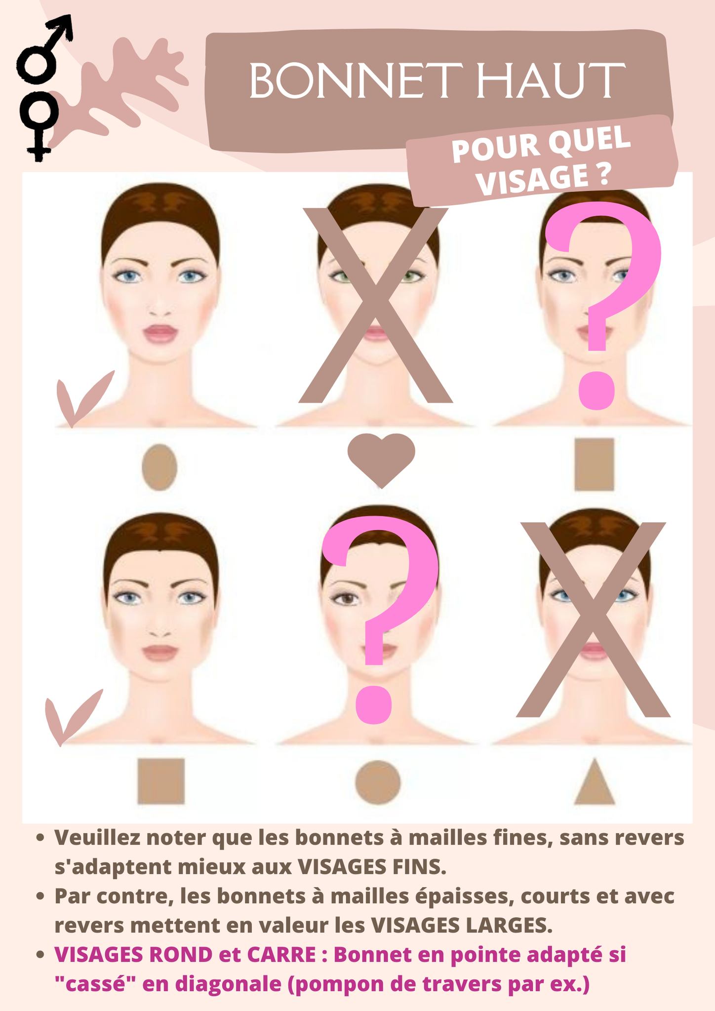 Quel bonnet pour quel type de visage ?  | Cap-Chapeau