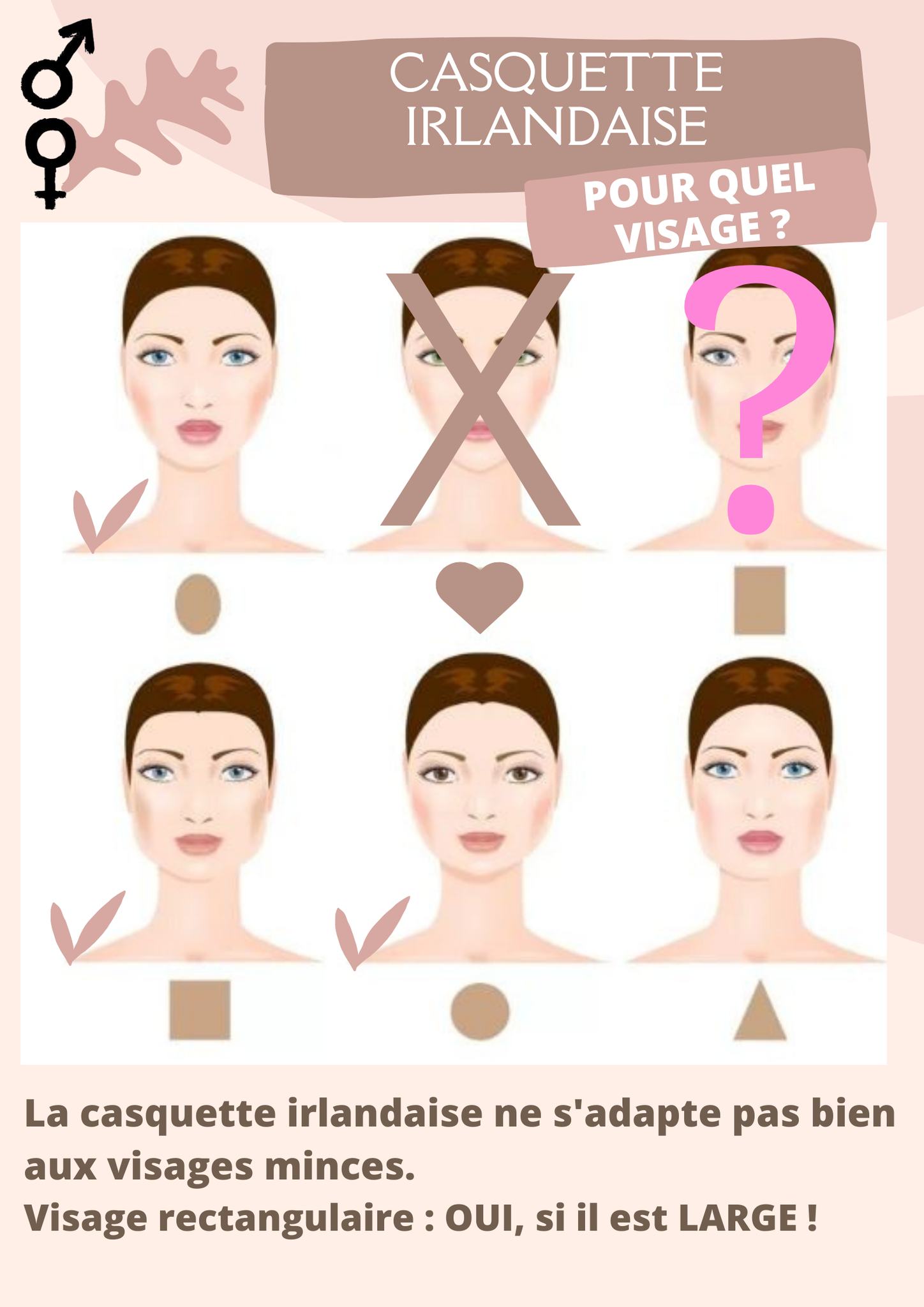 Quelle forme de visage pour une casquette irlandaise ? | Cap-Chapeau