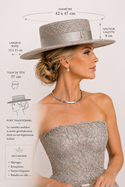 Infographie présentant les proportions du chapeau andalou femme gris perle, avec les dimensions d'un authentique canotier sévillan | Cap-Chapeau