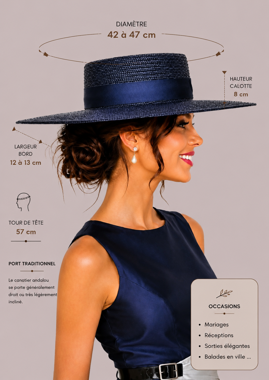 Dimensions du chapeau andalou femme bleu marine pour bien évaluer ses proportions | Cap-Chapeau