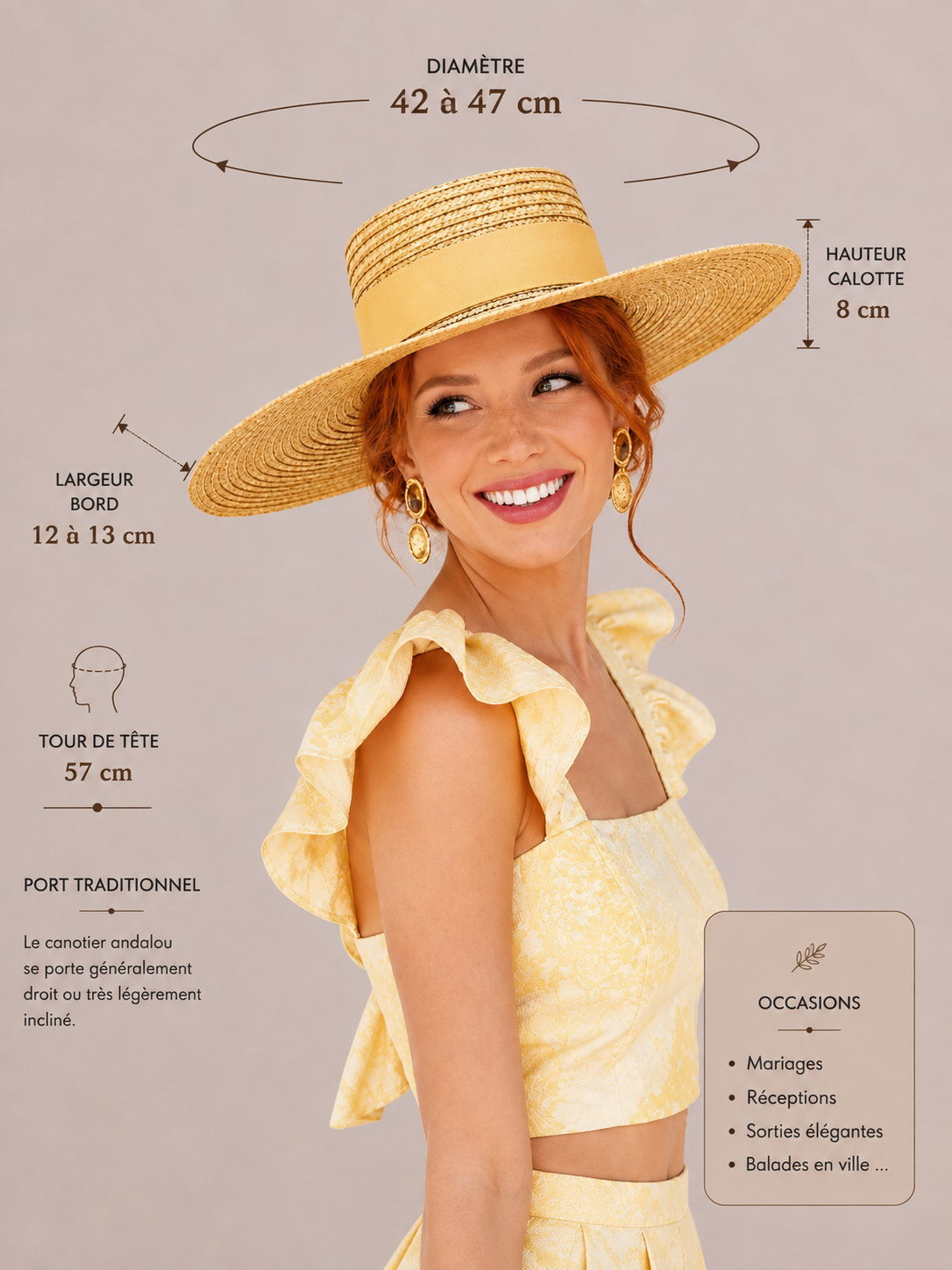 Infographie des dimensions du chapeau andalou femme bouton d'or pour apprécier les proportions d'un authentique canotier sévillan | Cap-Chapeau