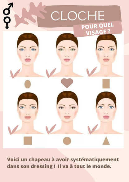 Chapeau Cloche pour quel type de visage ? | Cap-Chapeau