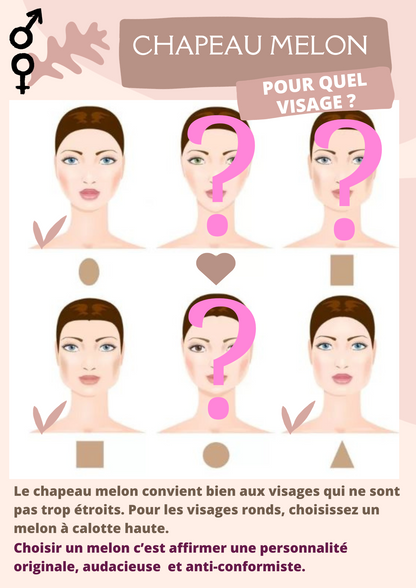 Qui peut porter un melon ?  | Cap-Chapeau