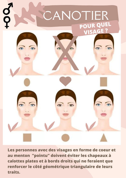 quel visage peut porter un canotier ? 