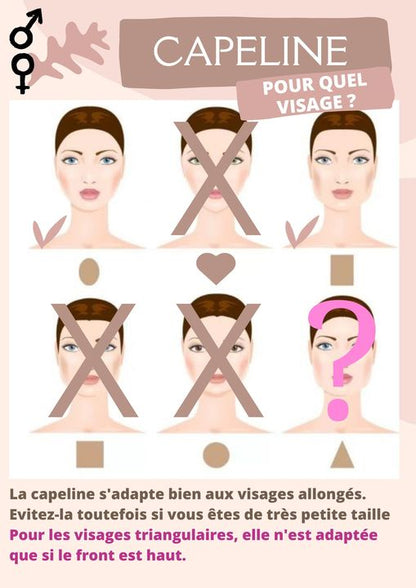 Quelles formes de visages peuvent porter une capeline ? | Cap-Chapeau