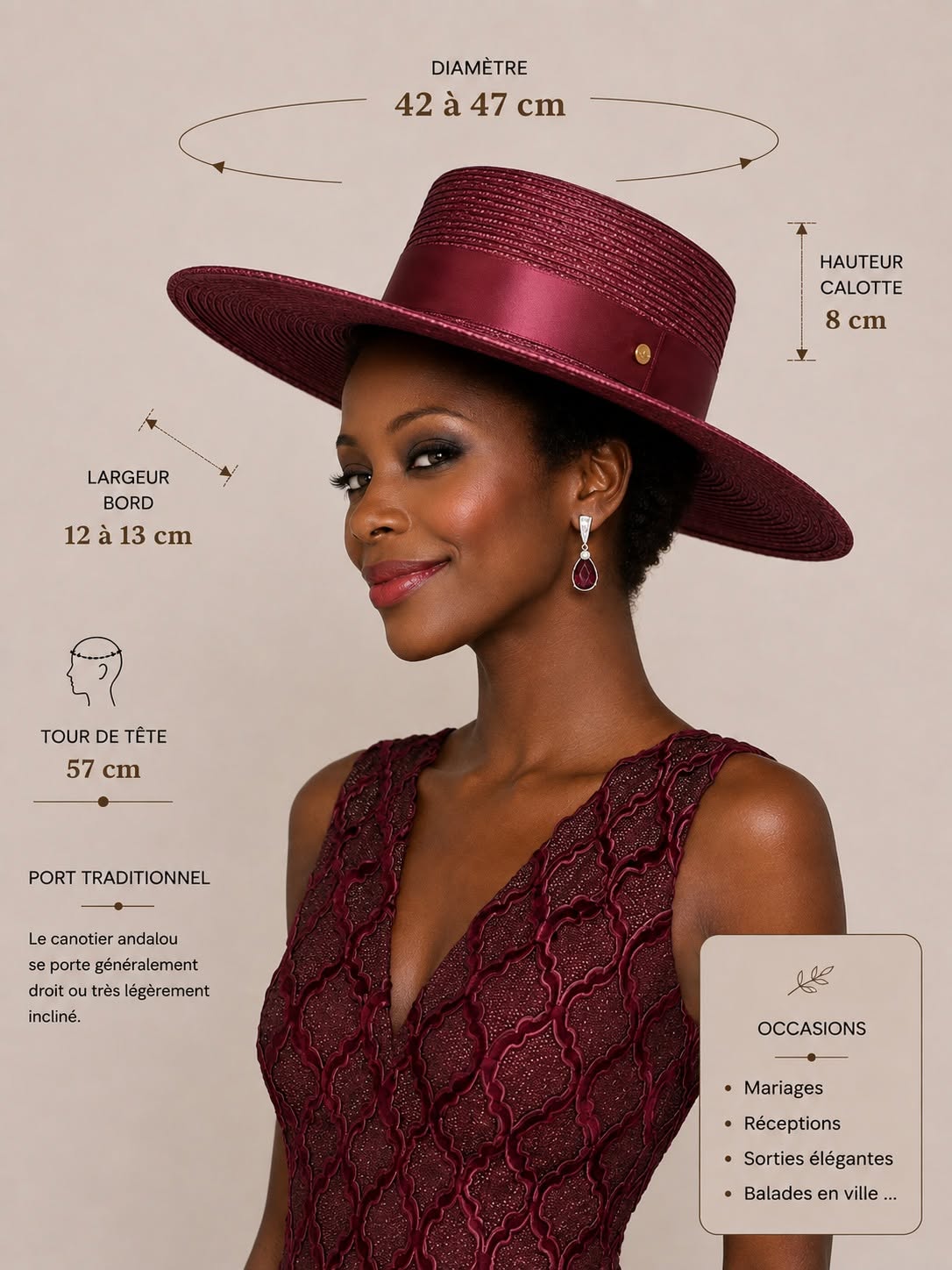 Dimensions du chapeau andalou femme prune : diamètre, largeur des bords, hauteur de calotte et tour de tête | Cap-Chapeau