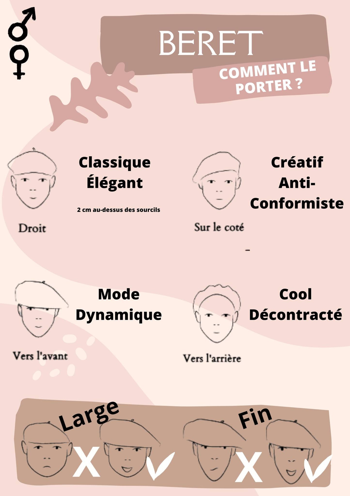 Comment porter un béret ? | Cap-Chapeau