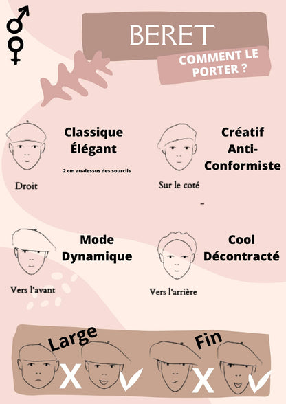 Comment porter le Béret | Cap-Chapeau