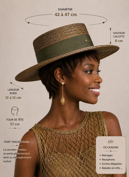 Infographie des dimensions du chapeau andalou femme vert militaire et des proportions d'un authentique canotier sévillan | Cap-Chapeau