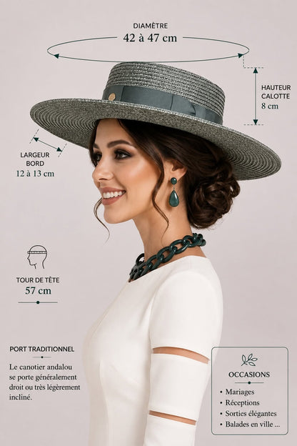 dimensions et proportions du chapeau andalou femme vert cédalon, fabriqué en Espagne selon la tradition sévillane | Cap-Chapeau
