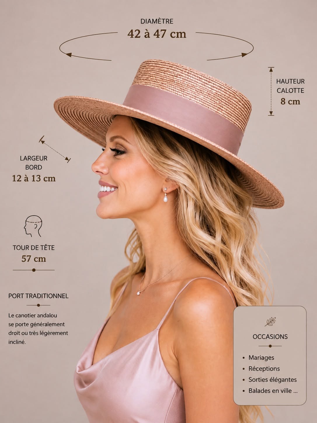 Dimensions du chapeau andalou femme rose thé : diamètre, largeur des bords, hauteur de calotte et tour de tête | Cap-Chapeau