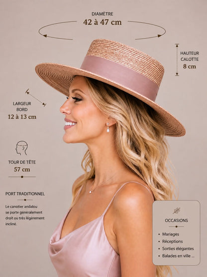 Dimensions du chapeau andalou femme rose thé : diamètre, largeur des bords, hauteur de calotte et tour de tête | Cap-Chapeau