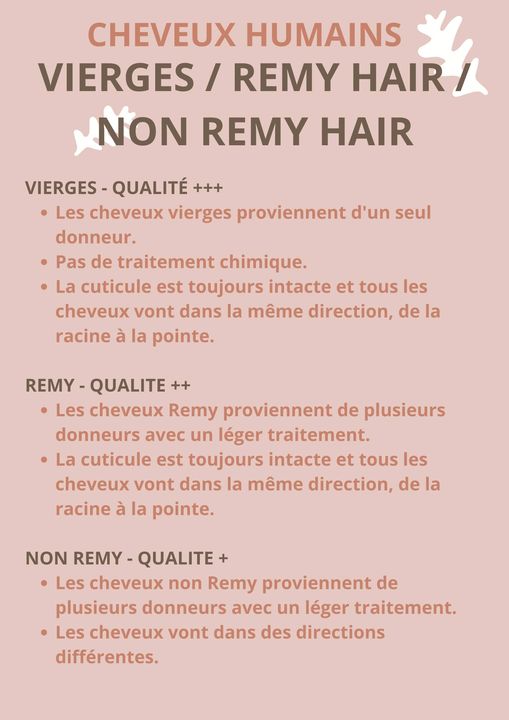 Perruque naturelle  Guide Remy-Hair| Cap-Chapeau